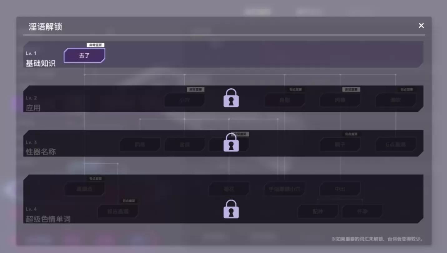 图片[8]-【SLG/中文】催眠APP2～清纯大小姐的堕落调教 v1.0.1【PC】【3.2G】-大千世界ACG