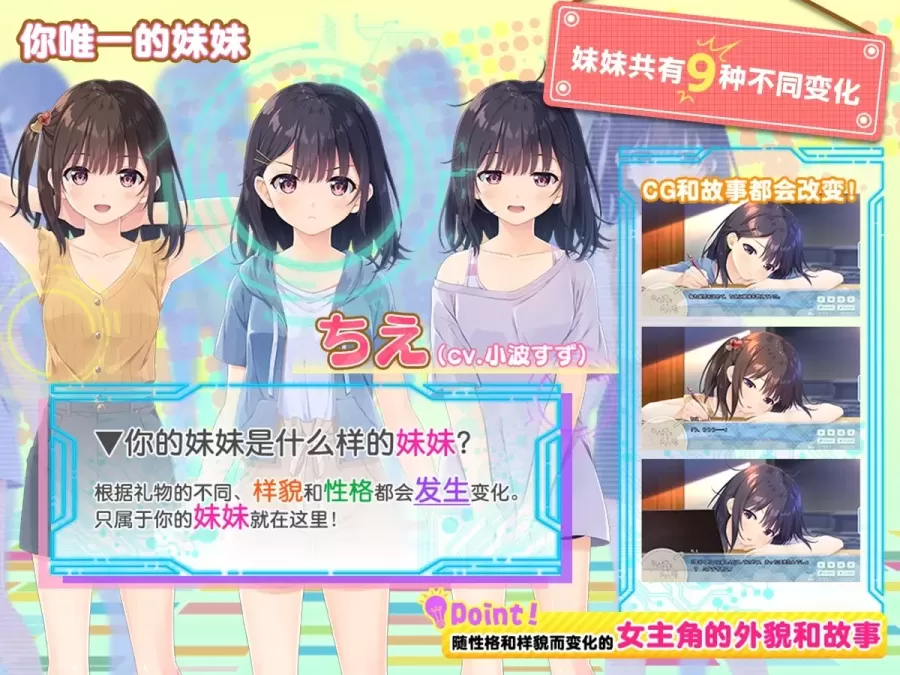 图片[4]-【RPG/中文】无法忍耐的处男哥哥和不直率的叛逆妹妹+DLC1~5【PC】【4G】-大千世界ACG