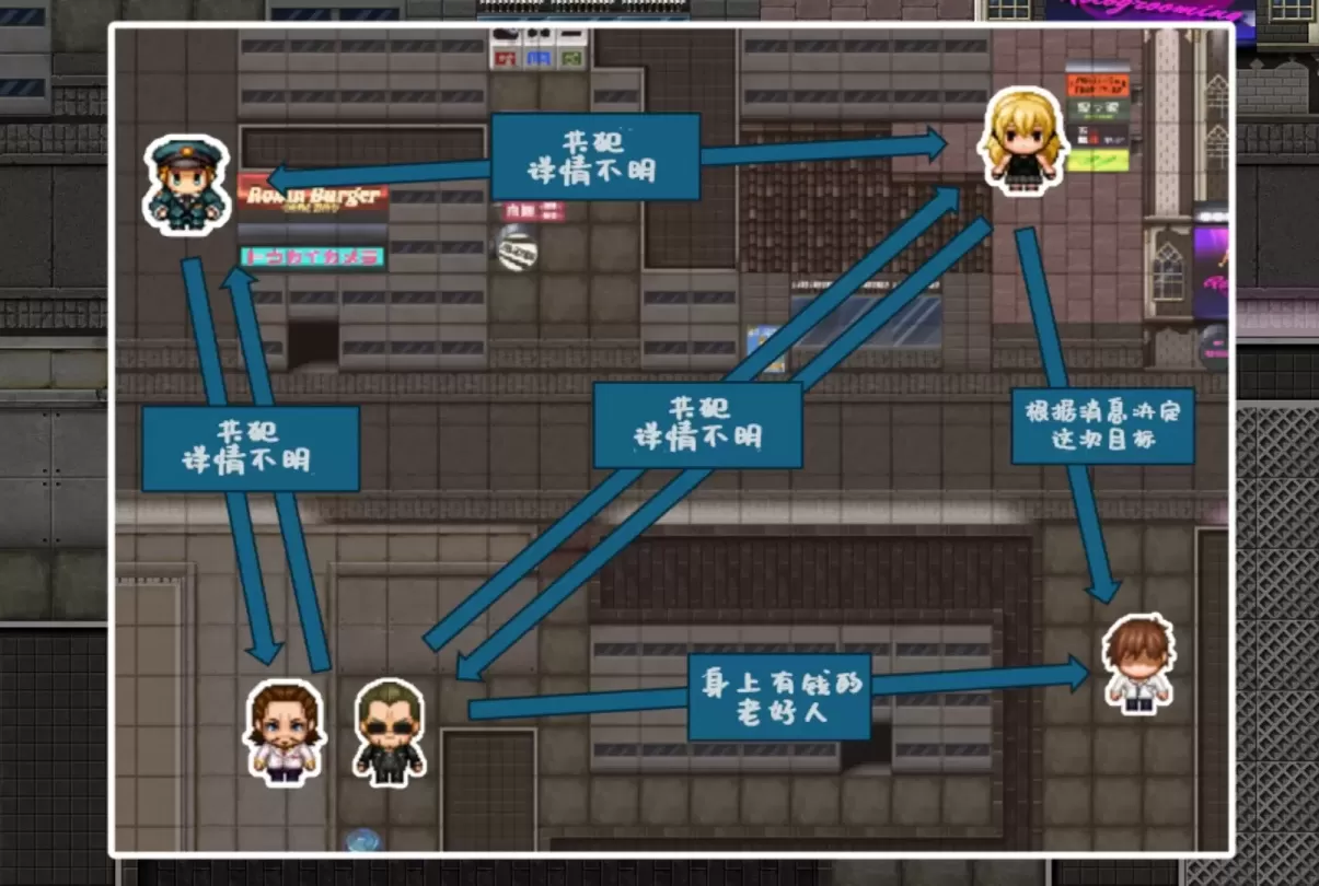 图片[9]-【RPG/汉化】欺诈少女与时间超控的复仇【安卓+PC】【1G】-大千世界ACG