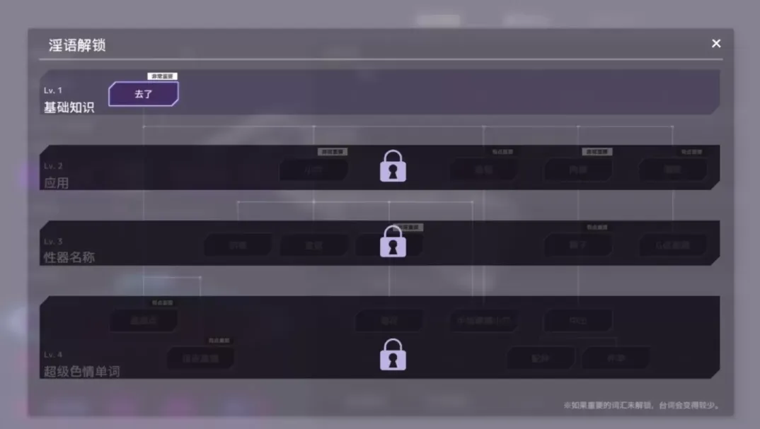 图片[8]-【SLG/中文】催眠APP2～清纯大小姐的堕落调教 v1.0.6【安卓+PC】【3.2G】-大千世界ACG